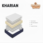 ¡PACK OFERTA! Canape + Colchon y de regalo una Almohada Viscoelastica - Imagen 11