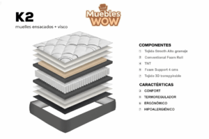 Colchón K2 Viscoelastico - Imagen 5